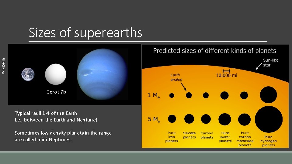 Wikipedia Sizes of superearths Corot-7 b Typical radii 1 -4 of the Earth I.