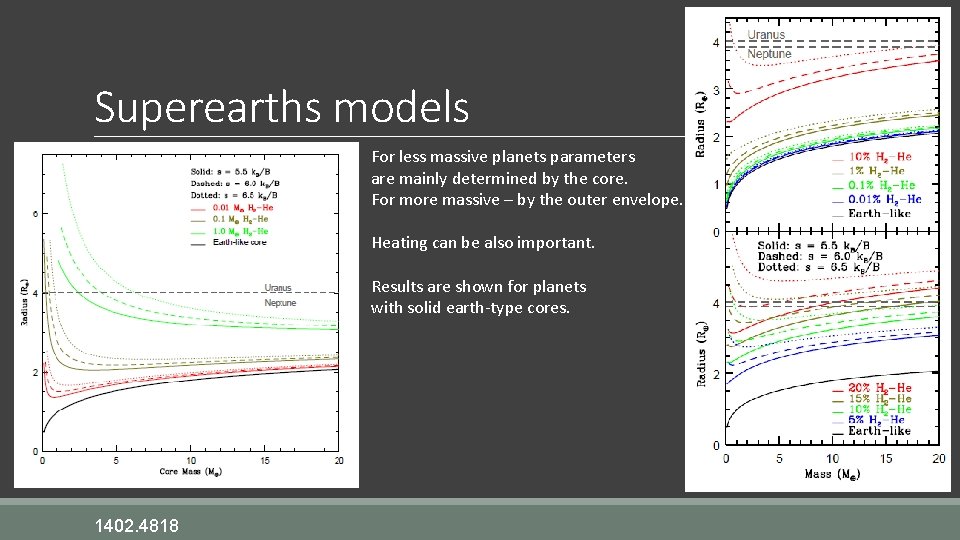Superearths models For less massive planets parameters are mainly determined by the core. For