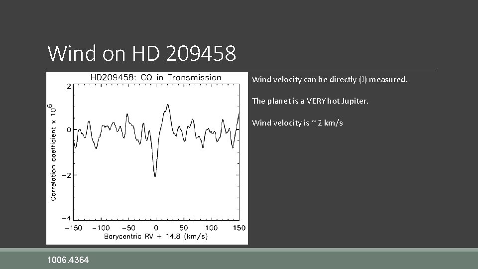 Wind on HD 209458 Wind velocity can be directly (!) measured. The planet is