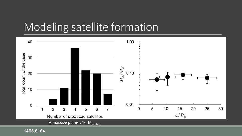 Modeling satellite formation A massive planet: 10 Mjupiter 1408. 6164 