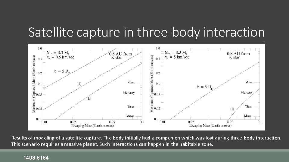 Satellite capture in three-body interaction Results of modeling of a satellite capture. The body