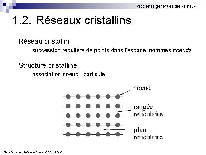 Propriétés générales des cristaux 1. 2. Réseaux cristallins Réseau cristallin: succession régulière de points