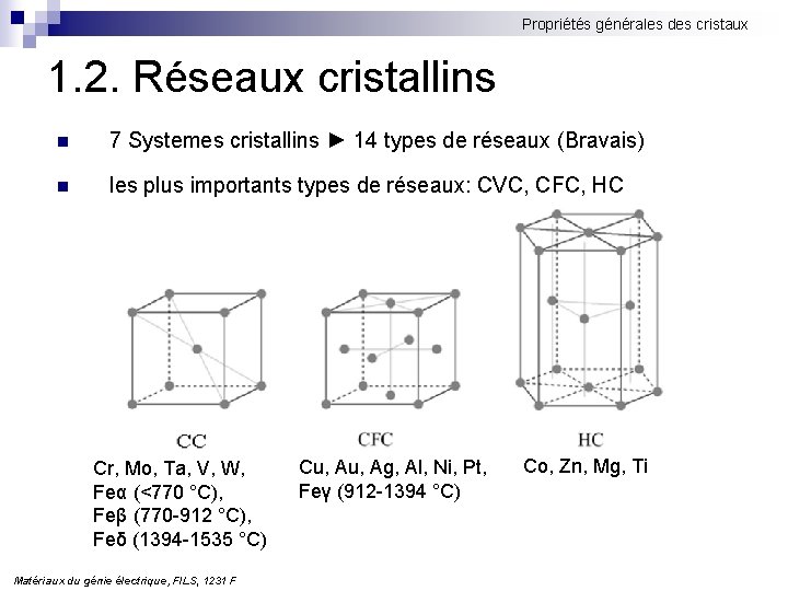 Propriétés générales des cristaux 1. 2. Réseaux cristallins n 7 Systemes cristallins ► 14