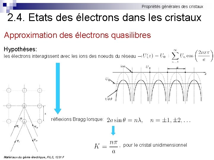 Propriétés générales des cristaux 2. 4. Etats des électrons dans les cristaux Approximation des