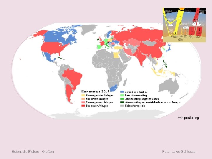 wikipedia. org Scientists 4 Future Gießen Peter Lewe-Schlosser 