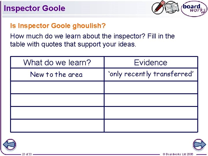 Inspector Goole Is Inspector Goole ghoulish? How much do we learn about the inspector?