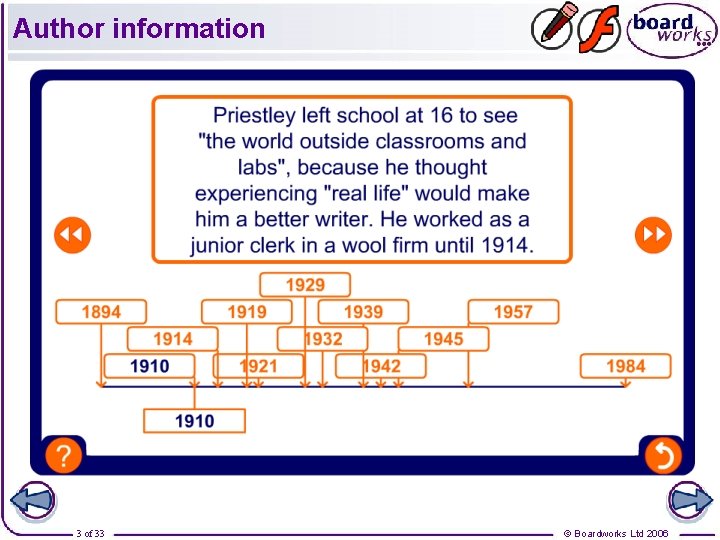 Author information 3 of 33 © Boardworks Ltd 2006 