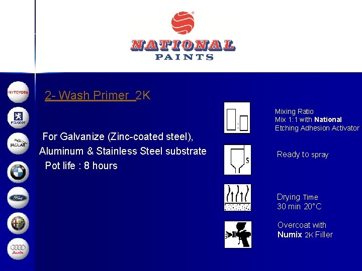 2 - Wash Primer 2 K For Galvanize (Zinc-coated steel), Aluminum & Stainless Steel