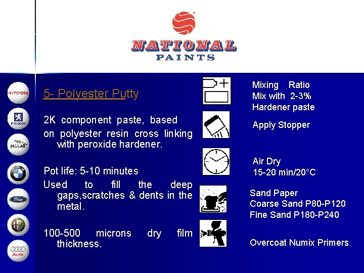 Mixing Ratio Mix with 2 -3% Hardener paste 5 - Polyester Putty 2 K