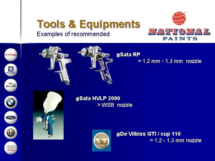 Tools & Equipments Examples of recommended 4 Sata RP = 1, 2 mm -
