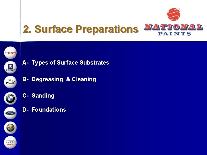 2. Surface Preparations A- Types of Surface Substrates B- Degreasing & Cleaning C- Sanding
