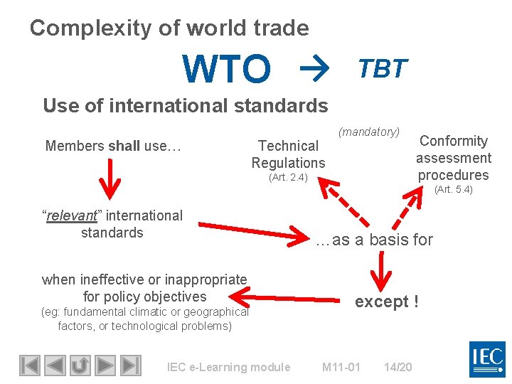 Complexity of world trade WTO → TBT Use of international standards Members shall use…