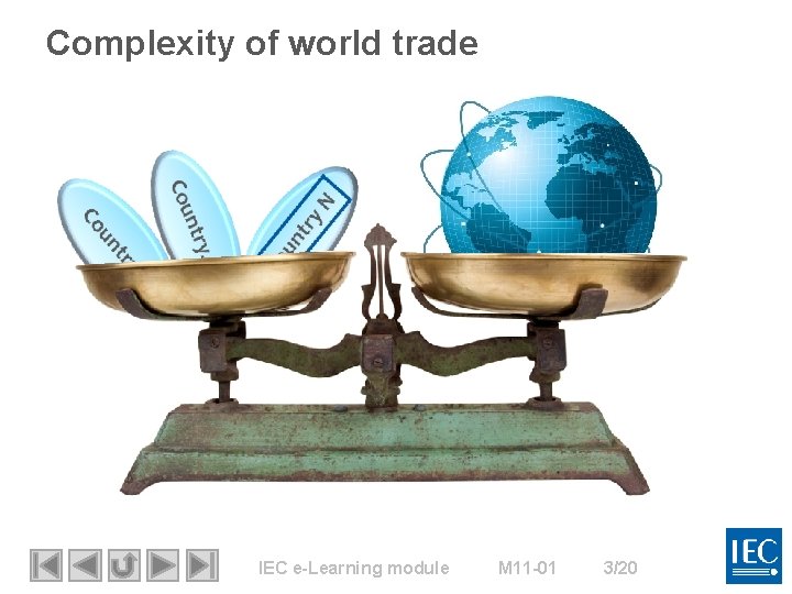 Complexity of world trade IEC e-Learning module M 11 -01 3/20 