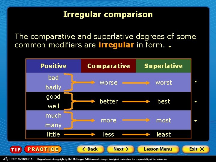 Irregular comparison The comparative and superlative degrees of some common modifiers are irregular in