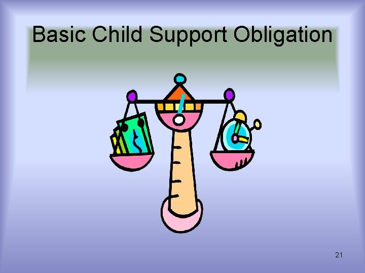 Basic Child Support Obligation 21 Basic Child Support Obligation 21