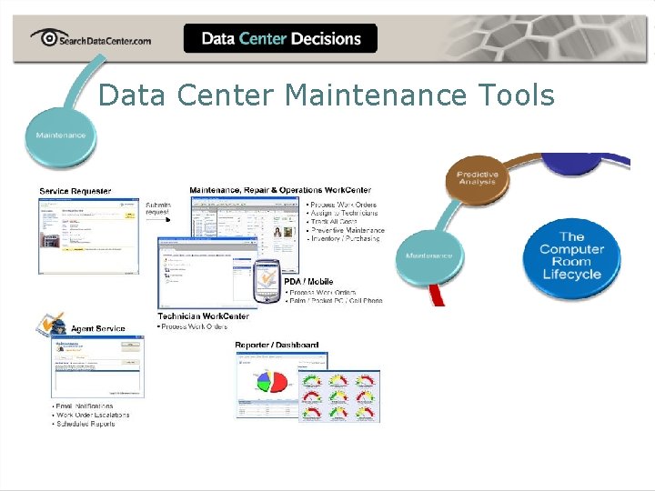 Data Center Maintenance Tools 
