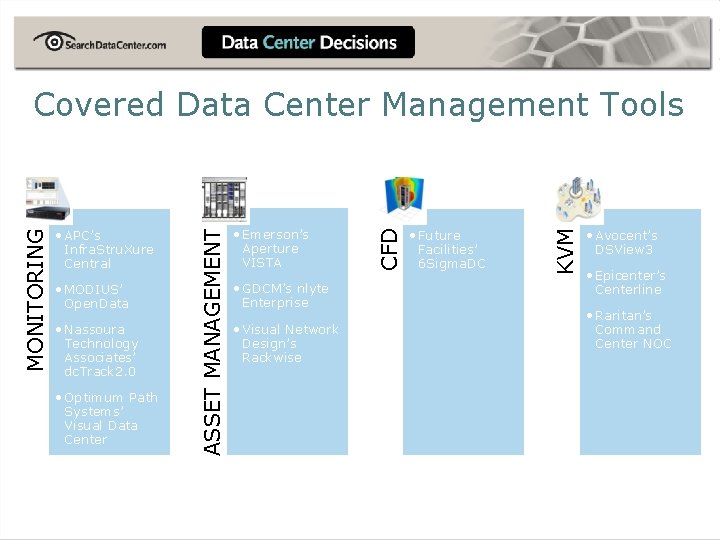  • MODIUS’ Open. Data • Nassoura Technology Associates’ dc. Track 2. 0 •
