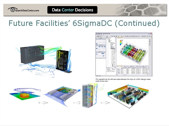 Future Facilities’ 6 Sigma. DC (Continued) 