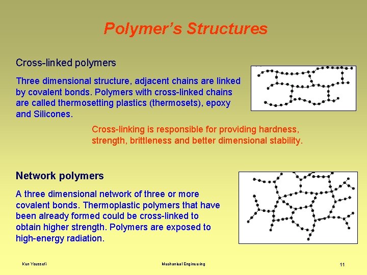 Polymer’s Structures Cross-linked polymers Three dimensional structure, adjacent chains are linked by covalent bonds.