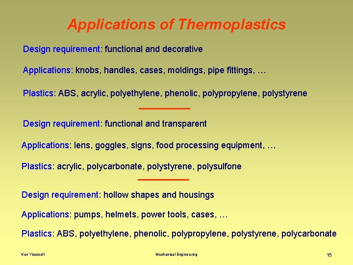 Applications of Thermoplastics Design requirement: functional and decorative Applications: knobs, handles, cases, moldings, pipe