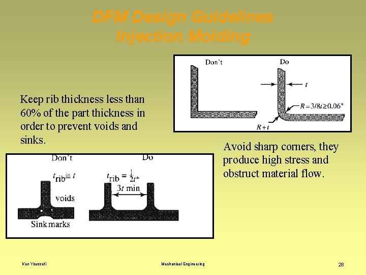 DFM Design Guidelines Injection Molding Keep rib thickness less than 60% of the part