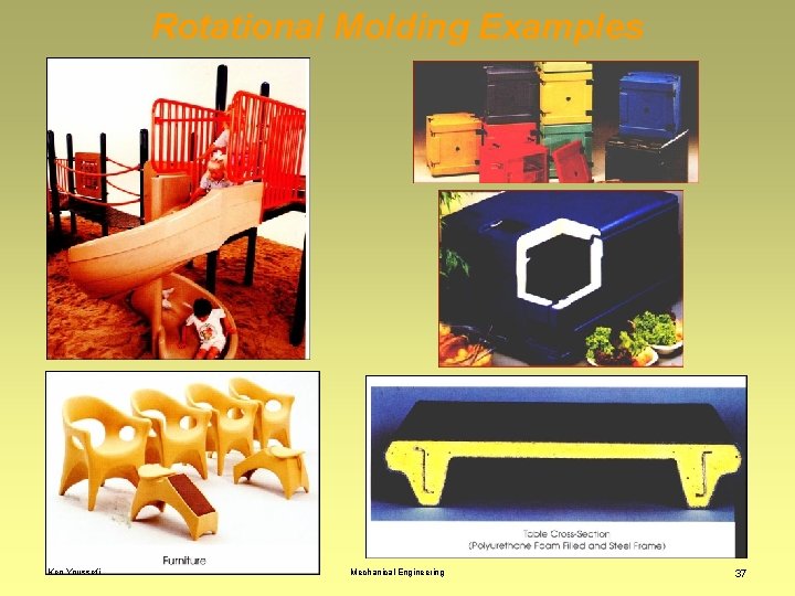 Rotational Molding Examples Ken Youssefi Mechanical Engineering 37 