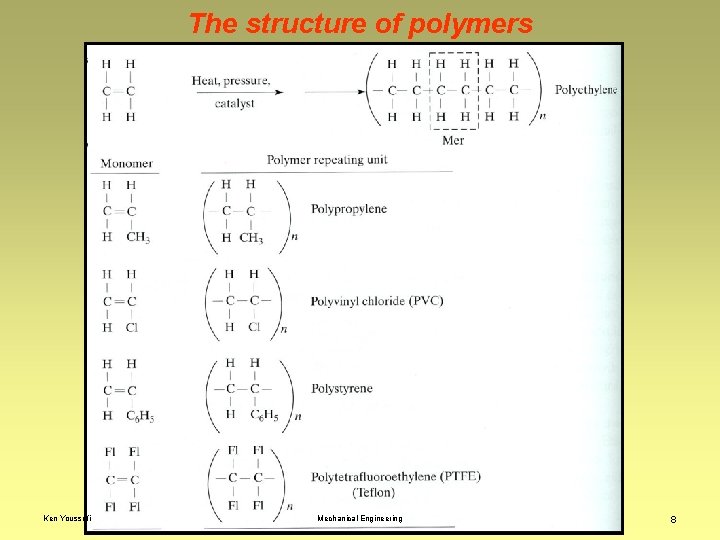 The structure of polymers Ken Youssefi Mechanical Engineering 8 