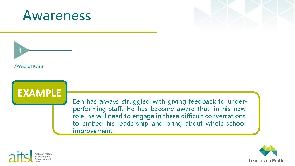 Awareness EXAMPLE Ben has always struggled with giving feedback to underperforming staff. He has