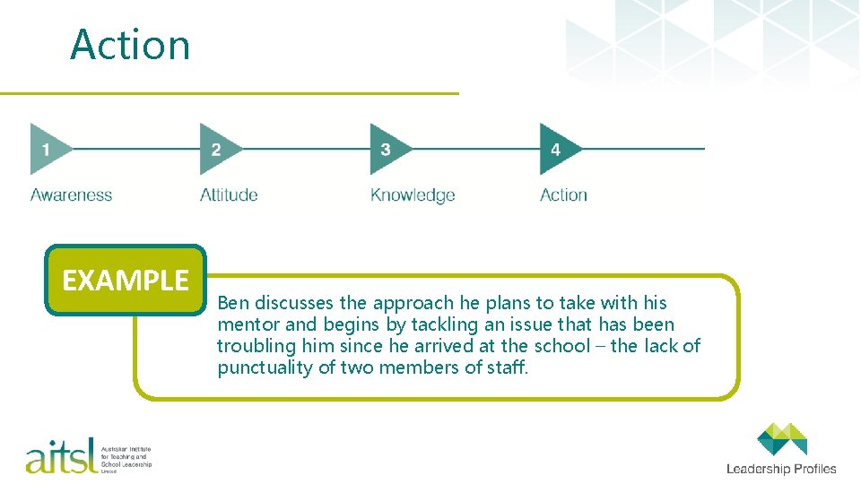 Action EXAMPLE Ben discusses the approach he plans to take with his mentor and