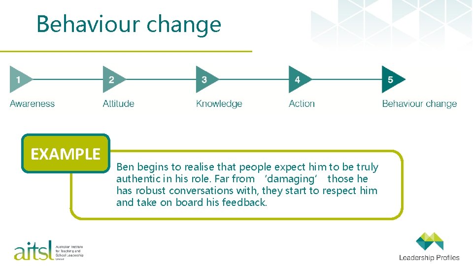 Behaviour change EXAMPLE Ben begins to realise that people expect him to be truly