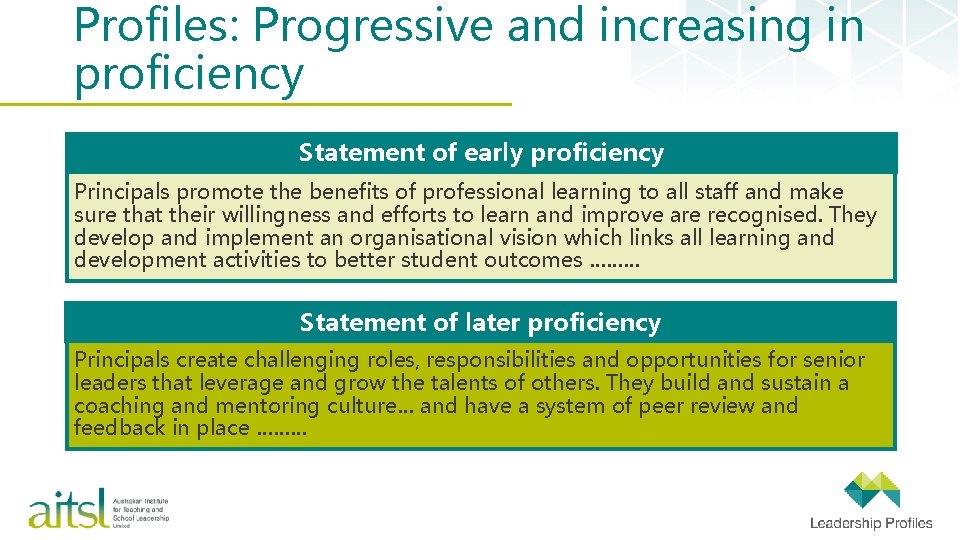 Profiles: Progressive and increasing in proficiency Statement of early proficiency Principals promote the benefits