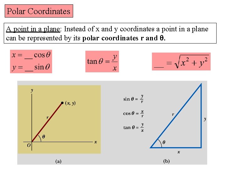Polar Coordinates A point in a plane: Instead of x and y coordinates a Polar Coordinates A point in a plane: Instead of x and y coordinates a