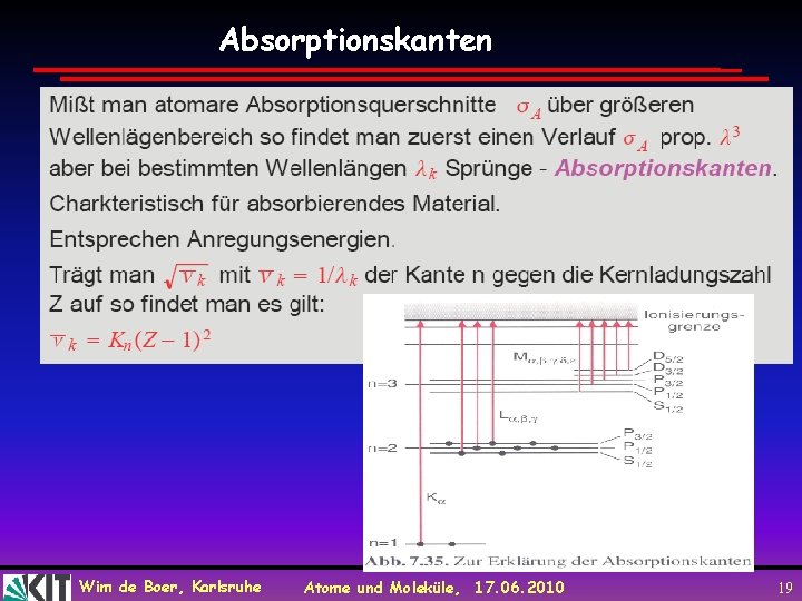 Absorptionskanten Wim de Boer, Karlsruhe Atome und Moleküle, 17. 06. 2010 19 