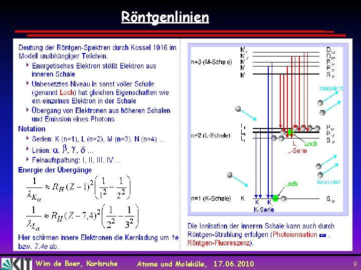 Röntgenlinien Wim de Boer, Karlsruhe Atome und Moleküle, 17. 06. 2010 9 