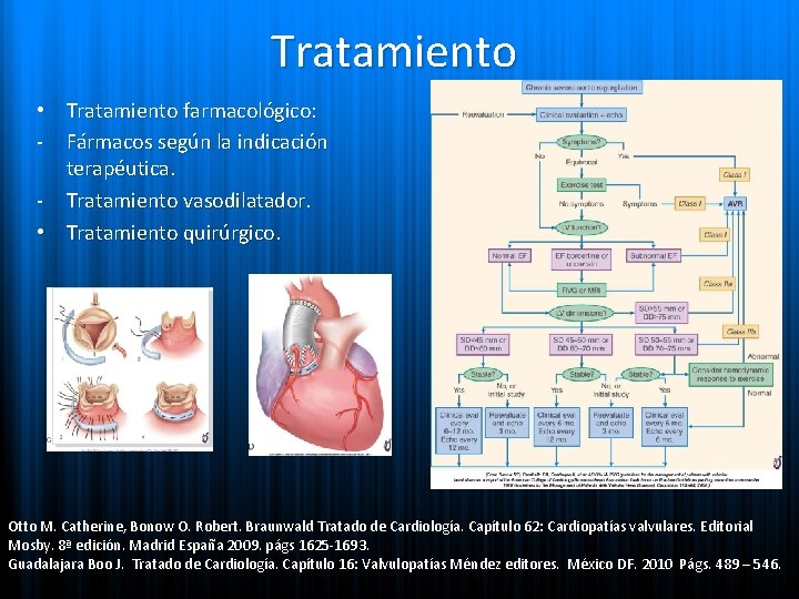 Tratamiento • Tratamiento farmacológico: - Fármacos según la indicación terapéutica. - Tratamiento vasodilatador. •