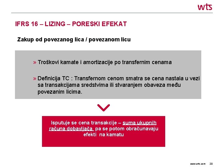 IFRS 16 – LIZING – PORESKI EFEKAT Zakup od povezanog lica / povezanom licu
