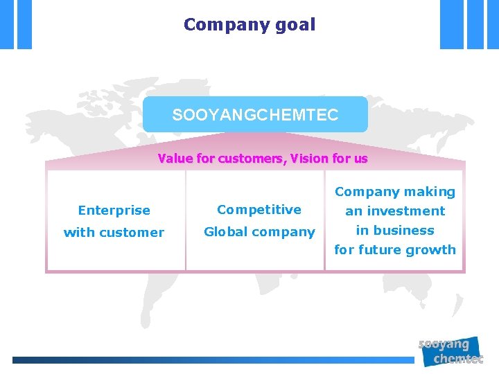 Company goal SOOYANGCHEMTEC Value for customers, Vision for us Company making Enterprise Competitive an