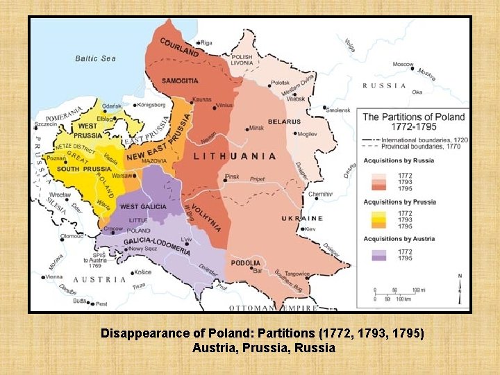 Disappearance of Poland: Partitions (1772, 1793, 1795) Austria, Prussia, Russia 