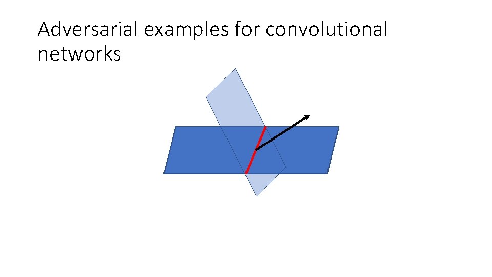 Adversarial examples for convolutional networks 