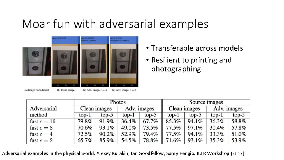 Moar fun with adversarial examples • Transferable across models • Resilient to printing and