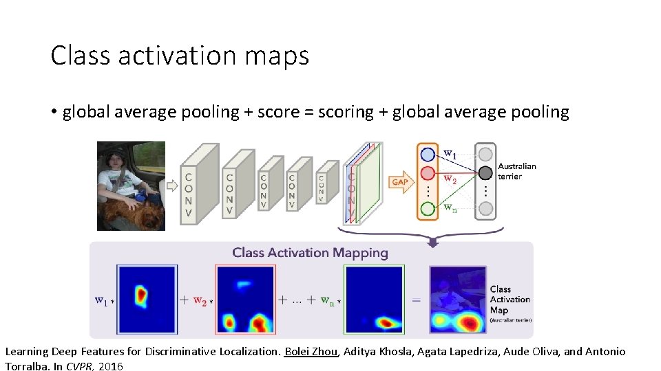 Class activation maps • global average pooling + score = scoring + global average