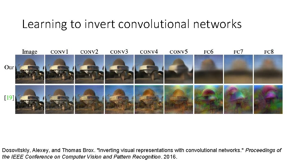 Learning to invert convolutional networks Dosovitskiy, Alexey, and Thomas Brox. "Inverting visual representations with