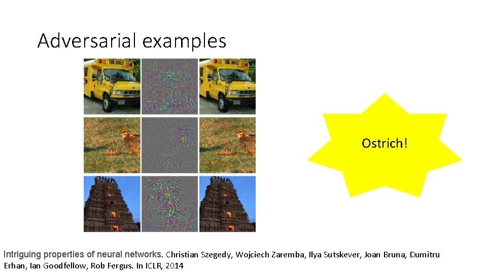 Adversarial examples Ostrich! Intriguing properties of neural networks. Christian Szegedy, Wojciech Zaremba, Ilya Sutskever,