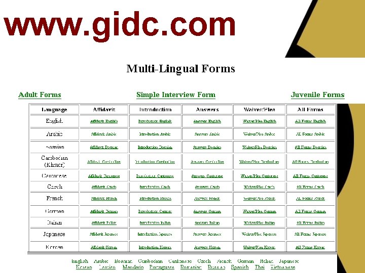www. gidc. com 