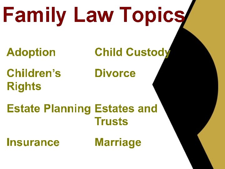 Family Law Topics 