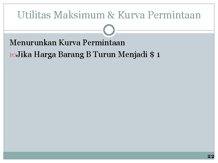 Utilitas Maksimum & Kurva Permintaan Menurunkan Kurva Permintaan Jika Harga Barang B Turun Menjadi