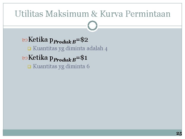 Utilitas Maksimum & Kurva Permintaan Ketika p. Produk B=$2 q Kuantitas yg diminta adalah