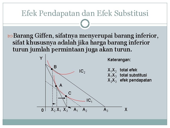 Efek Pendapatan dan Efek Substitusi Barang Giffen, sifatnya menyerupai barang inferior, sifat khususnya adalah