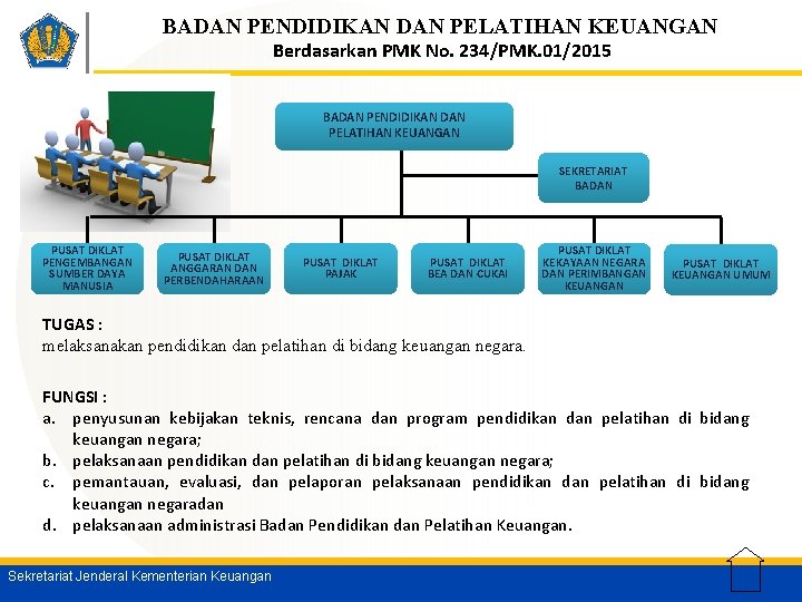 BADAN PENDIDIKAN DAN PELATIHAN KEUANGAN Berdasarkan PMK No. 234/PMK. 01/2015 BADAN PENDIDIKAN DAN PELATIHAN