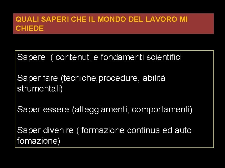 QUALI SAPERI CHE IL MONDO DEL LAVORO MI CHIEDE Sapere ( contenuti e fondamenti QUALI SAPERI CHE IL MONDO DEL LAVORO MI CHIEDE Sapere ( contenuti e fondamenti